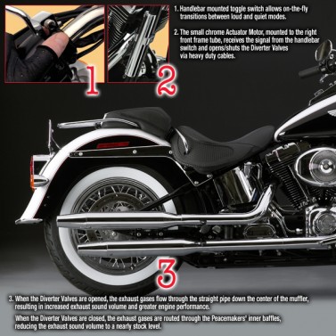 Peacemakers® Volume Control Exhaust Systems for 2006-Earlier FLSTN Softail™ Deluxe
