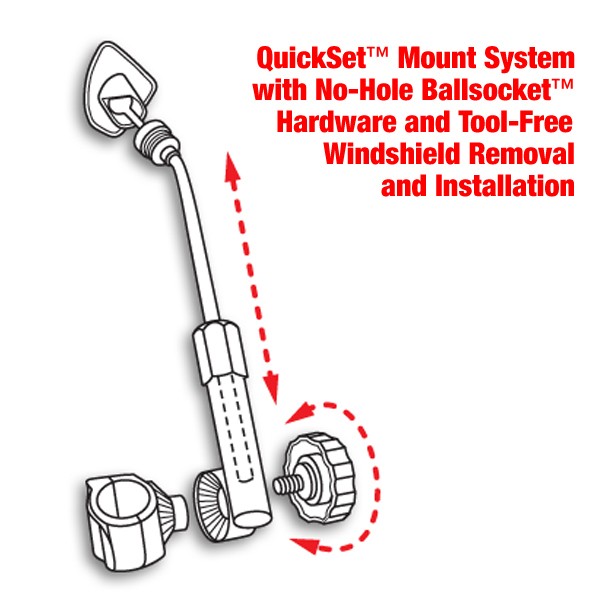 QuickSet™ Mount Hardware