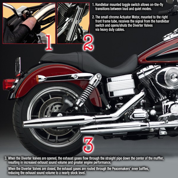 Quiet shop harley exhaust