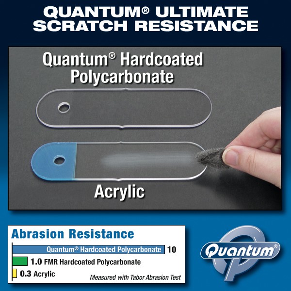 Quantum® Scratch Resistance