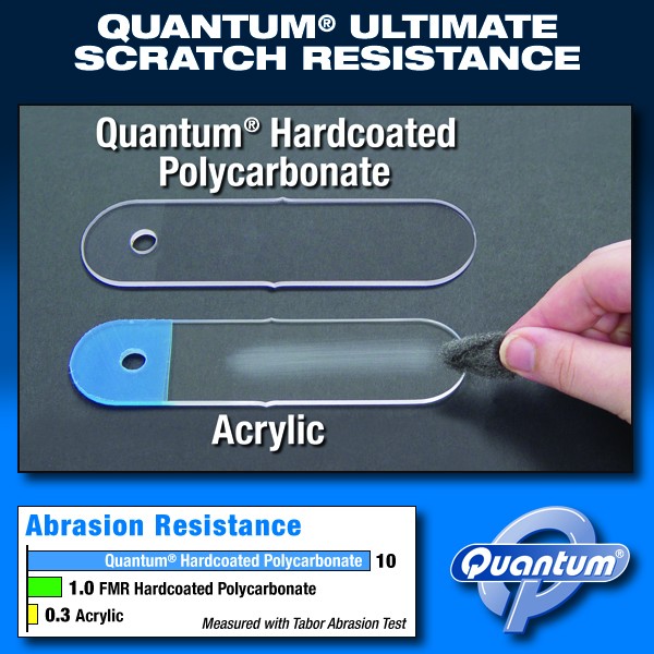 Exclusive Quantum® Hardcoating