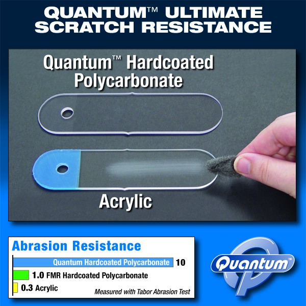 Quantum® Scratch Resistance