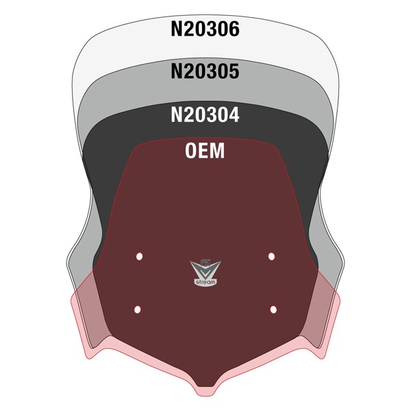 Size Comparison