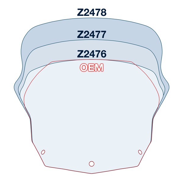 Size Comparison