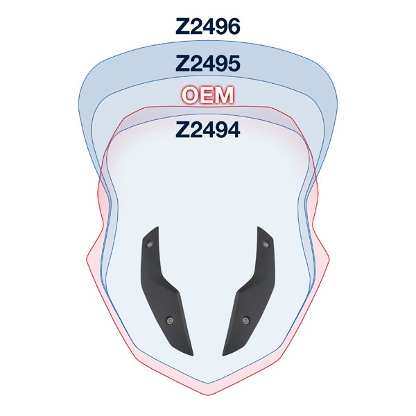 Windscreen Size Comparison