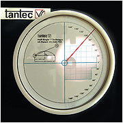 Tantec Contact Angle Meter